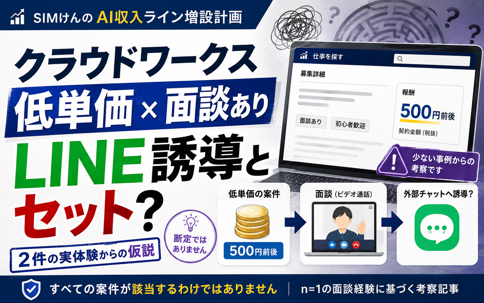 クラウドワークスの低単価案件と面談あり、LINE誘導の流れを図解したサムネイル画像