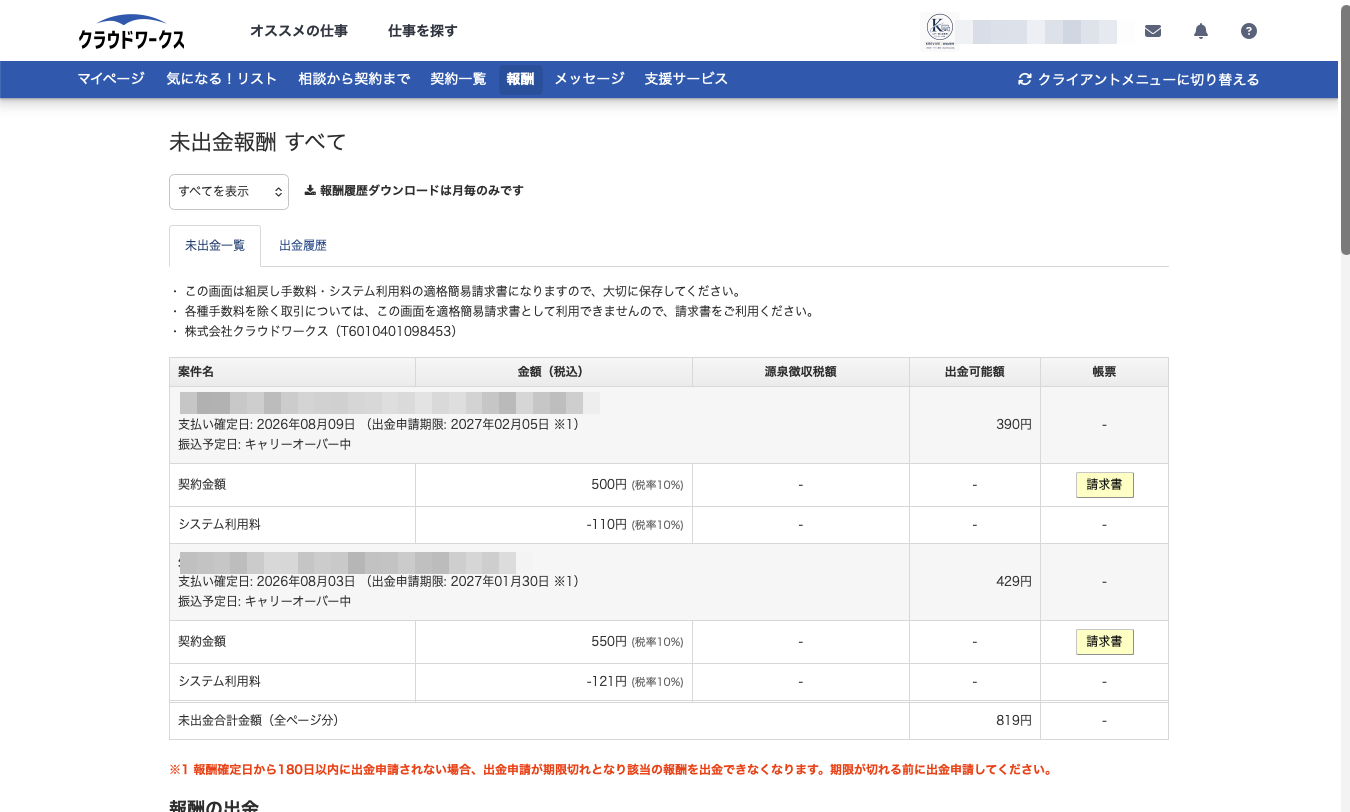 クラウドワークスの未出金報酬画面。案件名と表示名にはモザイク処理をしている