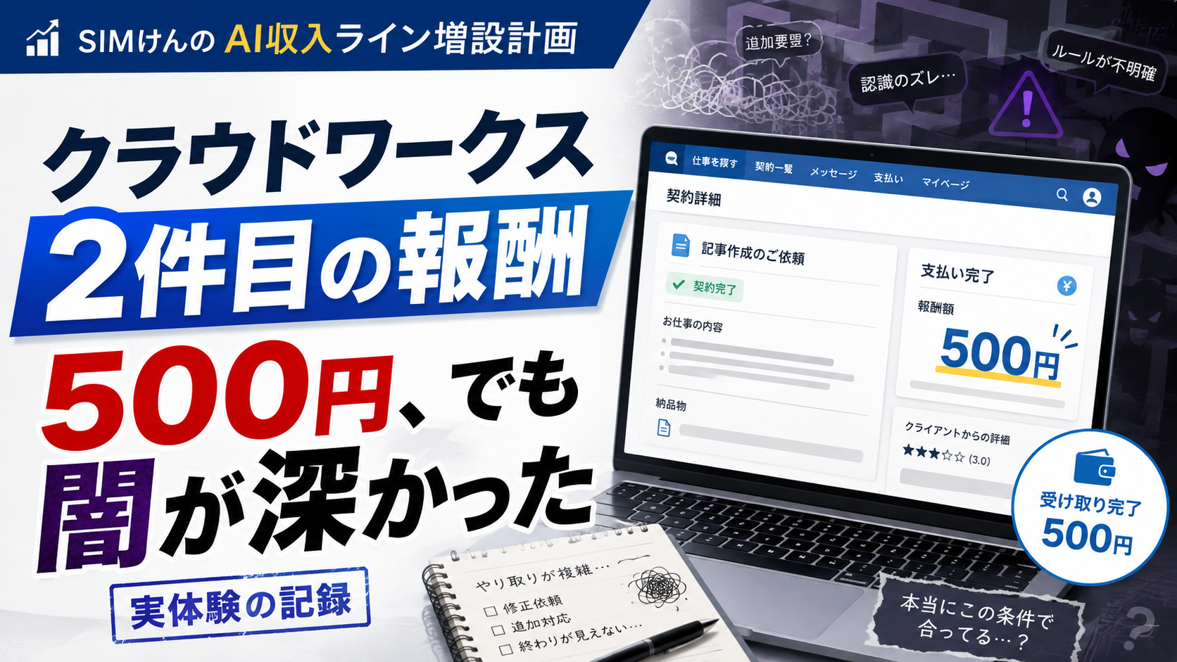 クラウドワークス2件目の報酬500円と、闇が深かったという体験を表したサムネイル画像