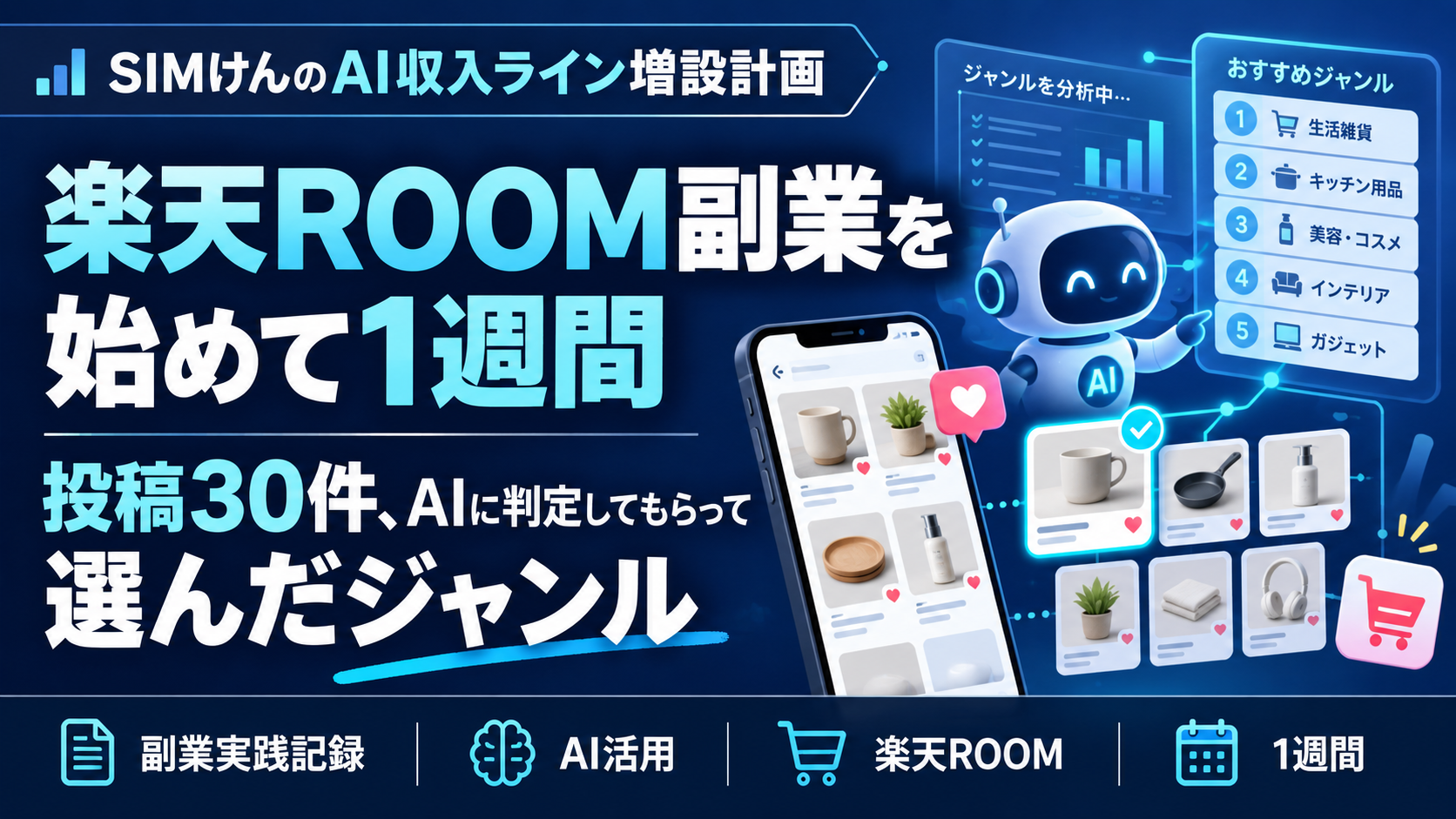 楽天ROOM副業を始めて1週間、投稿30件でAIに判定してもらって選んだジャンルを表したサムネイル画像
